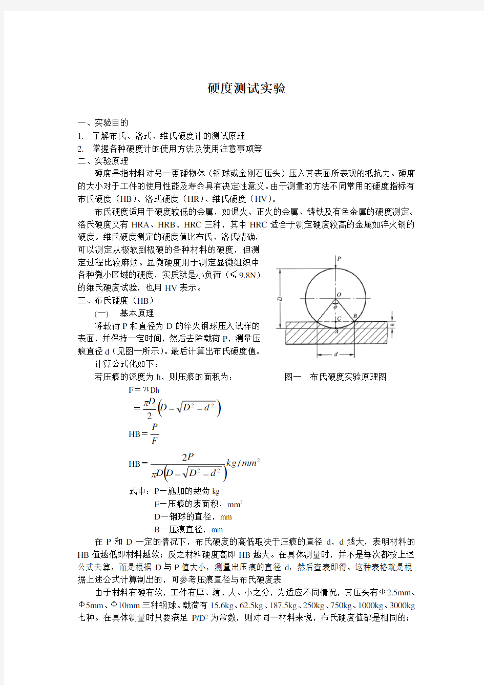 硬度测试实验