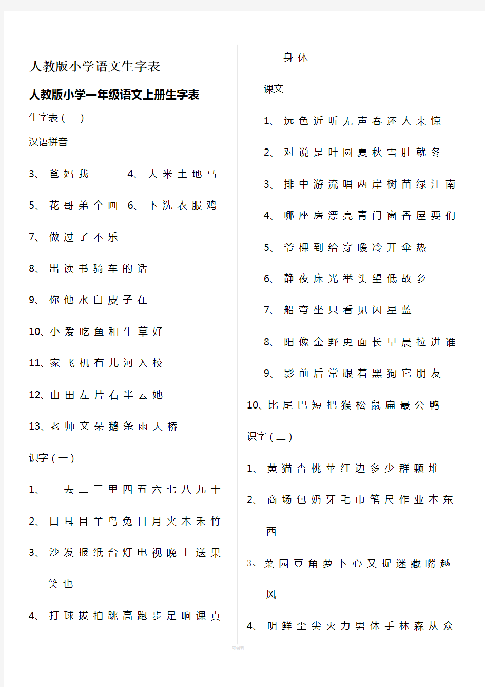 人教版小学语文课后生字表总汇