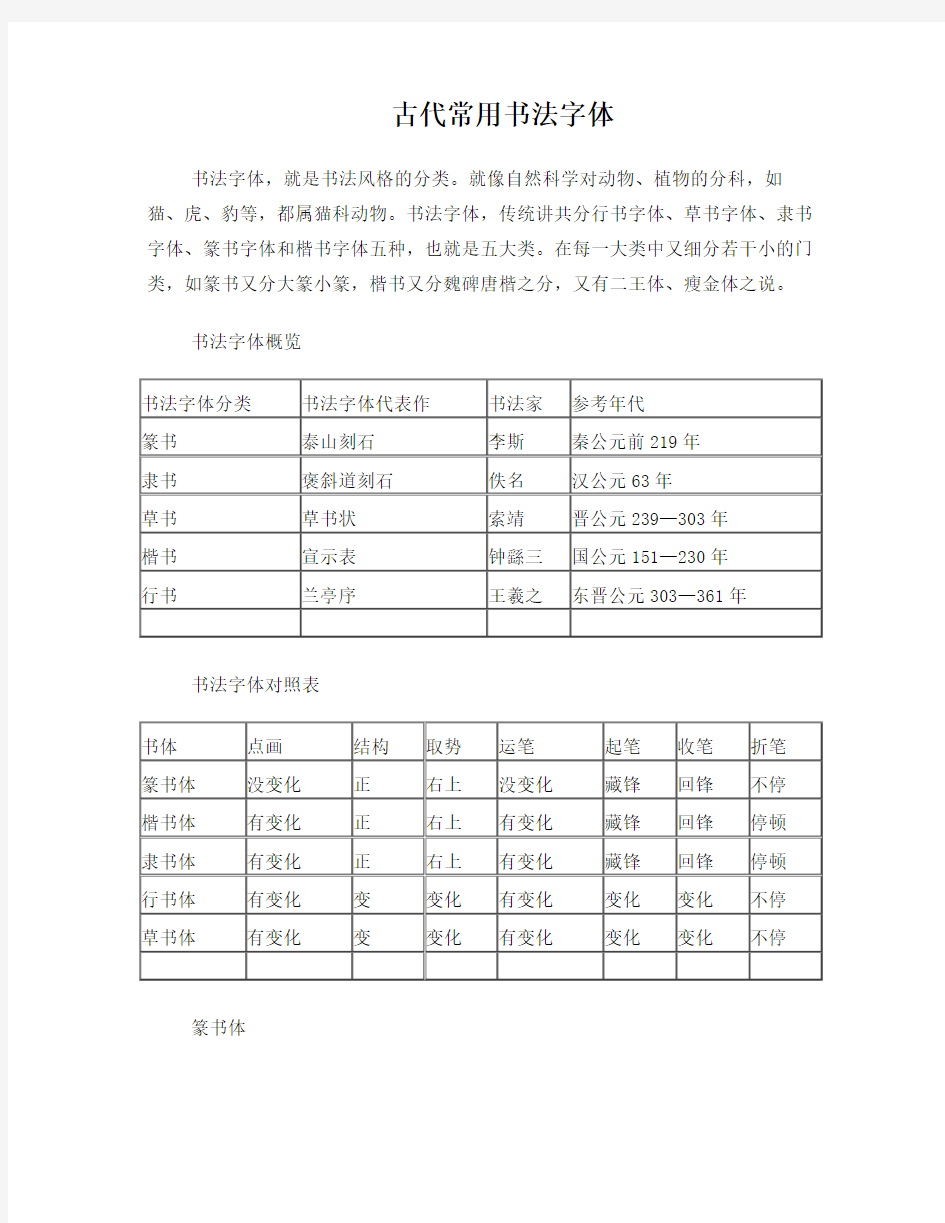 古代常用书法字体