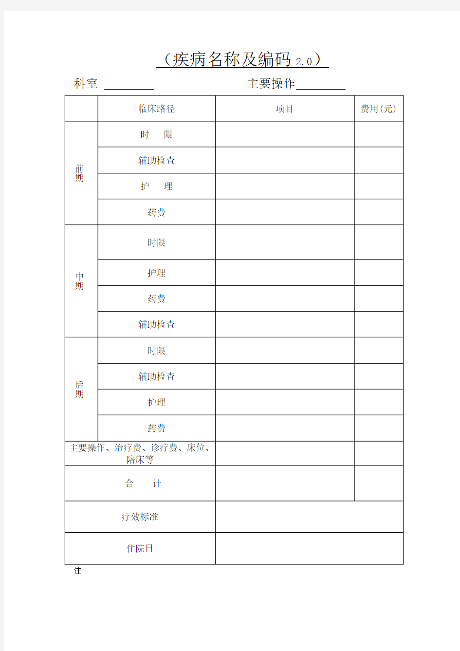 医院临床路径表单(内科)