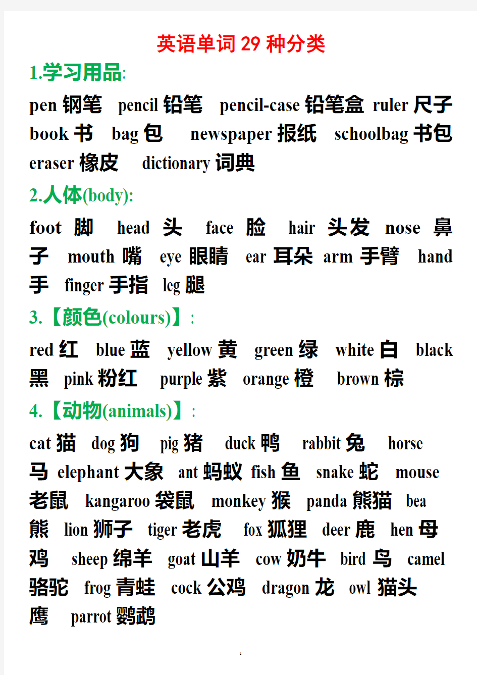 29种英语单词分类和常用词组