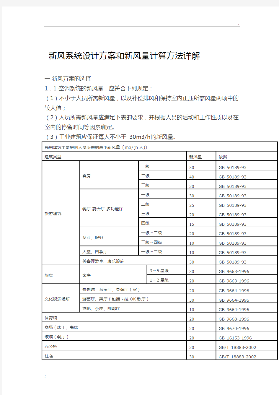 新风系统设计方案和新风量计算方法详解