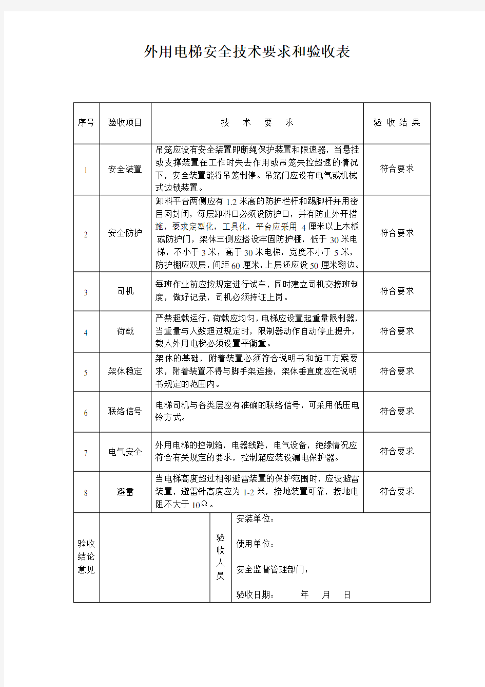 施工电梯日常维保记录