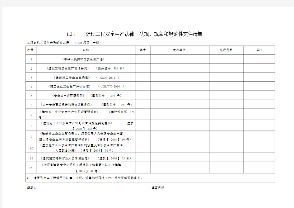 建设工程安全生产法律、法规、规章含规范性文件清单.docx