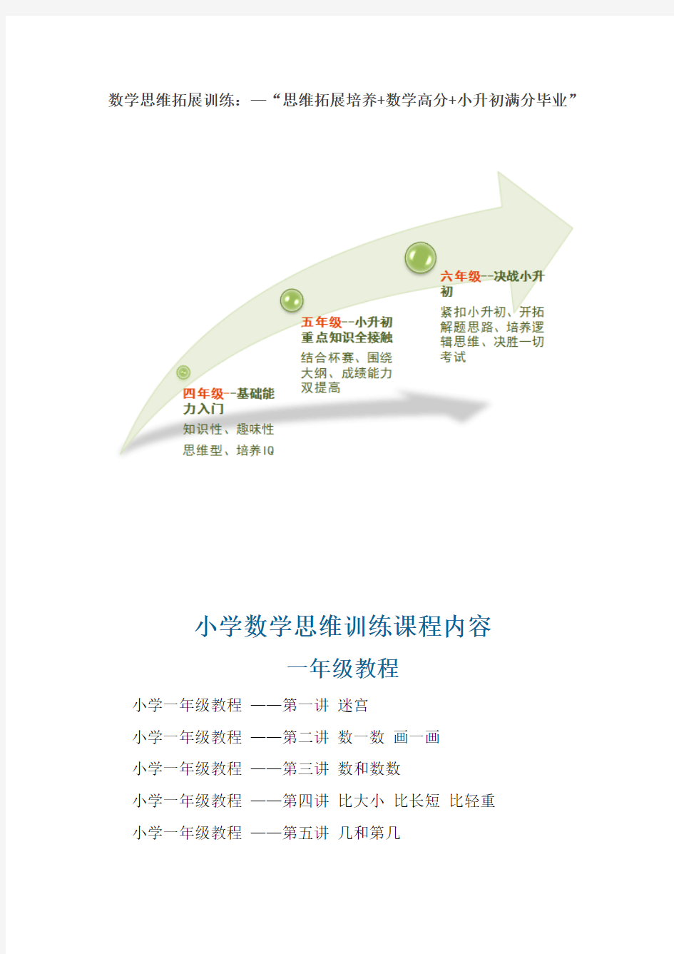 数学思维训练内容-推荐下载