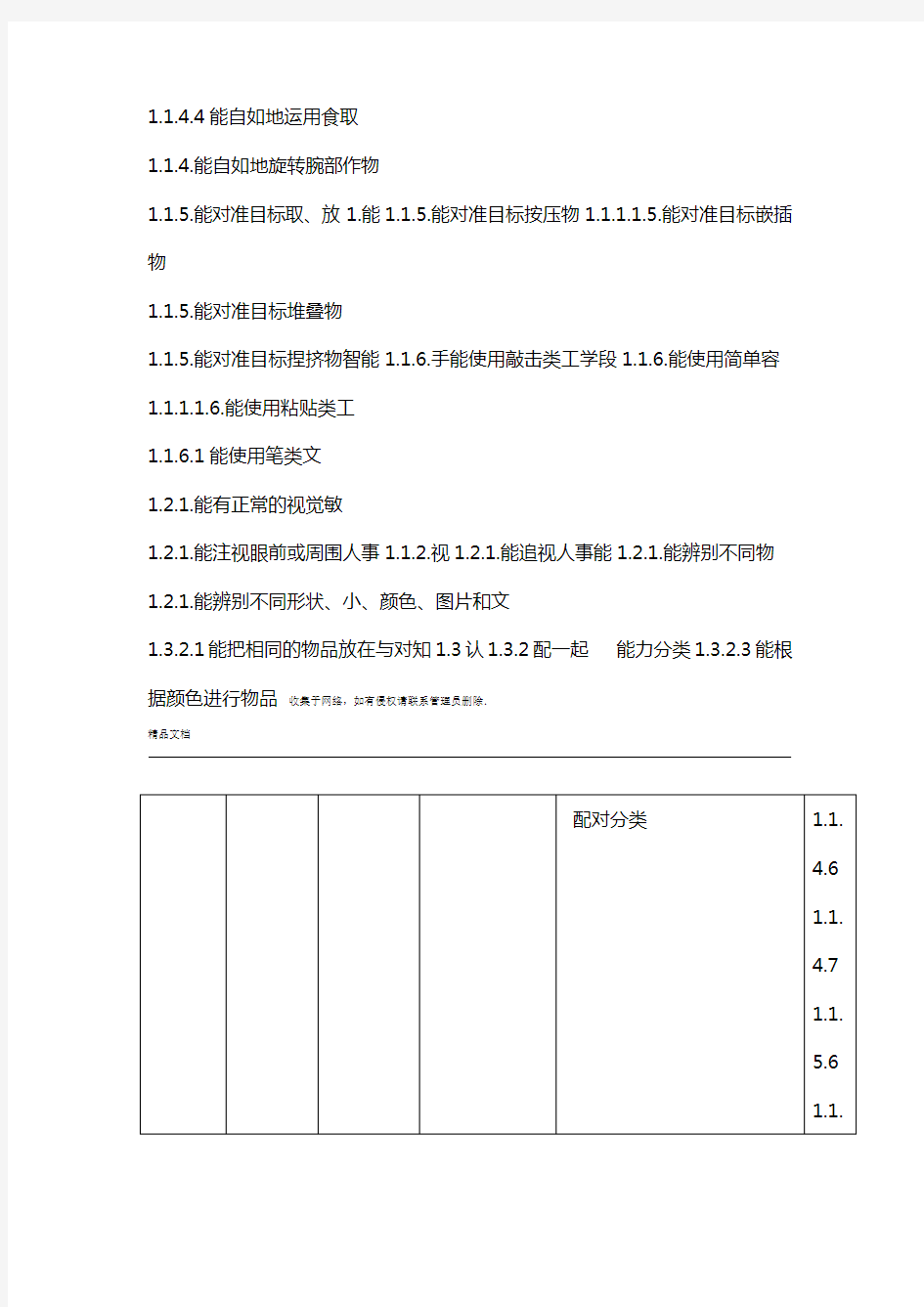 培智学校义务教育课程绘画与手工教学目标教学教材