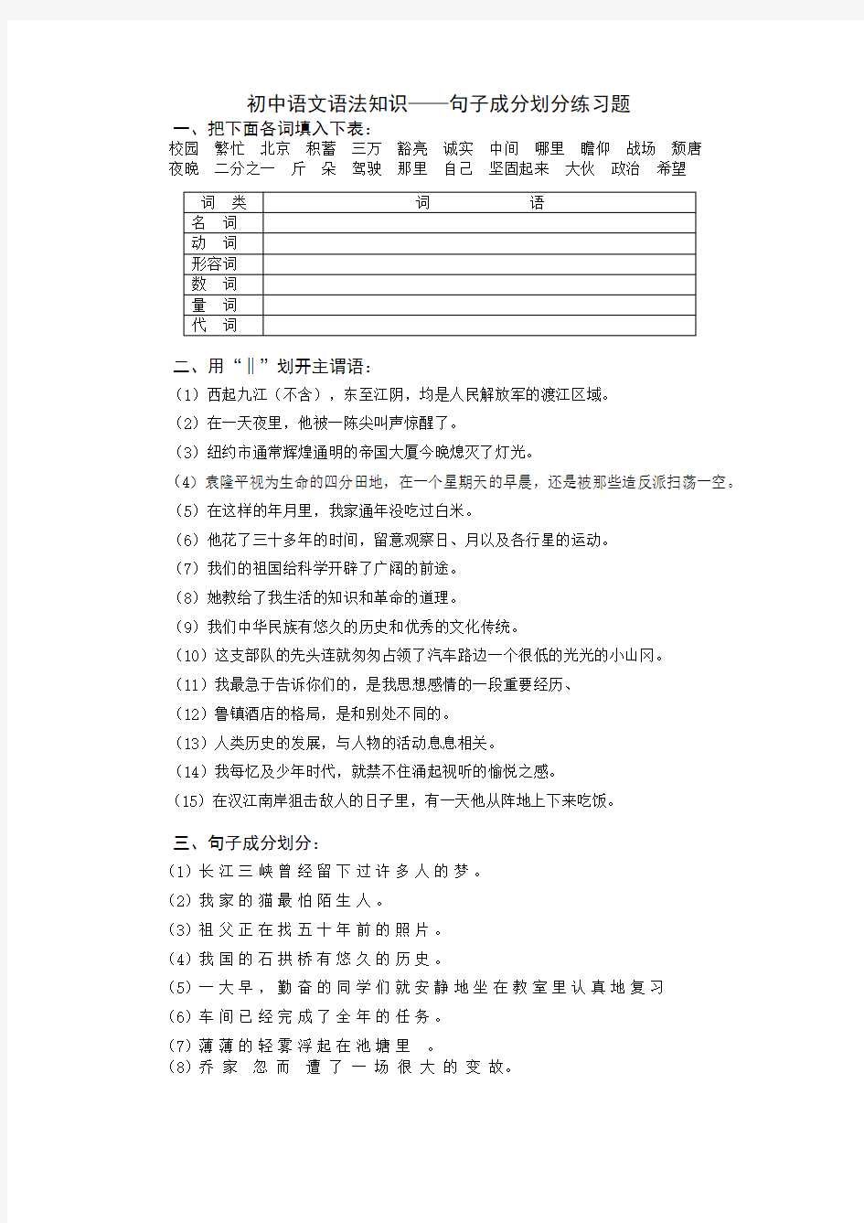 初中语文语法知识——句子成分划分练习题及答案