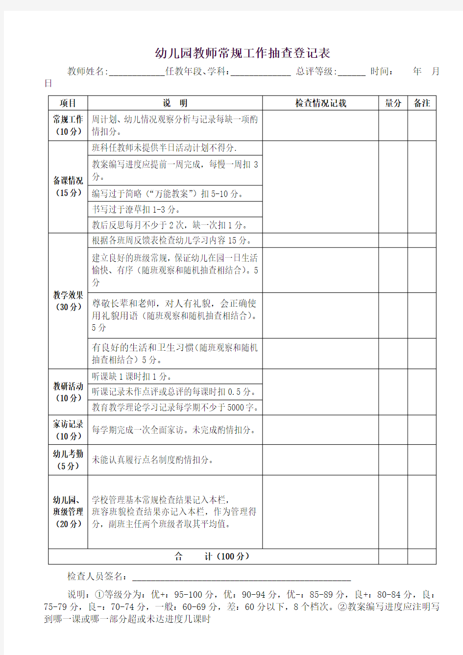 幼儿园常规工作检查表