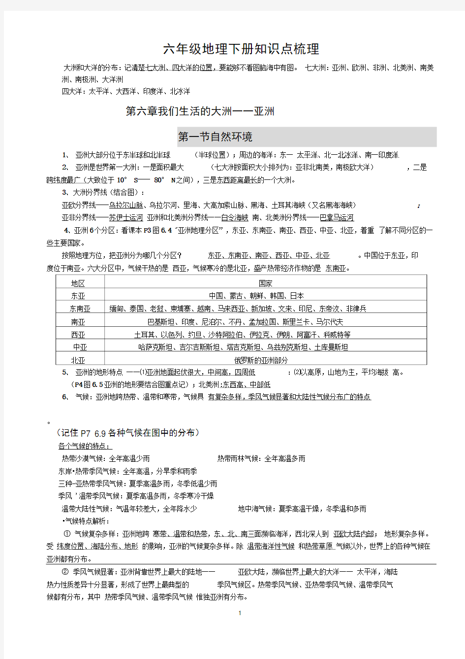 鲁教版六年级地理下册知识点梳理.