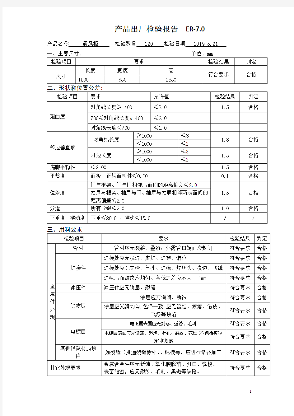 家具出厂成品检验报告