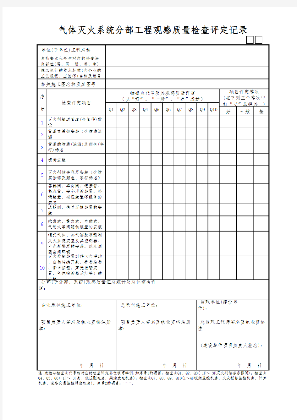 气体灭火系统分部工程观感质量检查评定记录