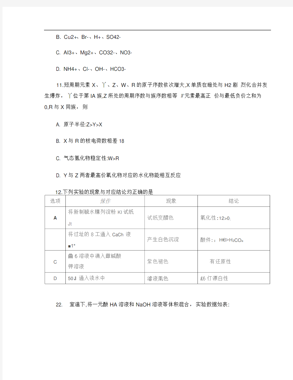 2014年广州二模化学试题与答案.