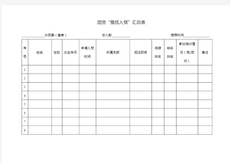 团员推优入党汇总表【模板】