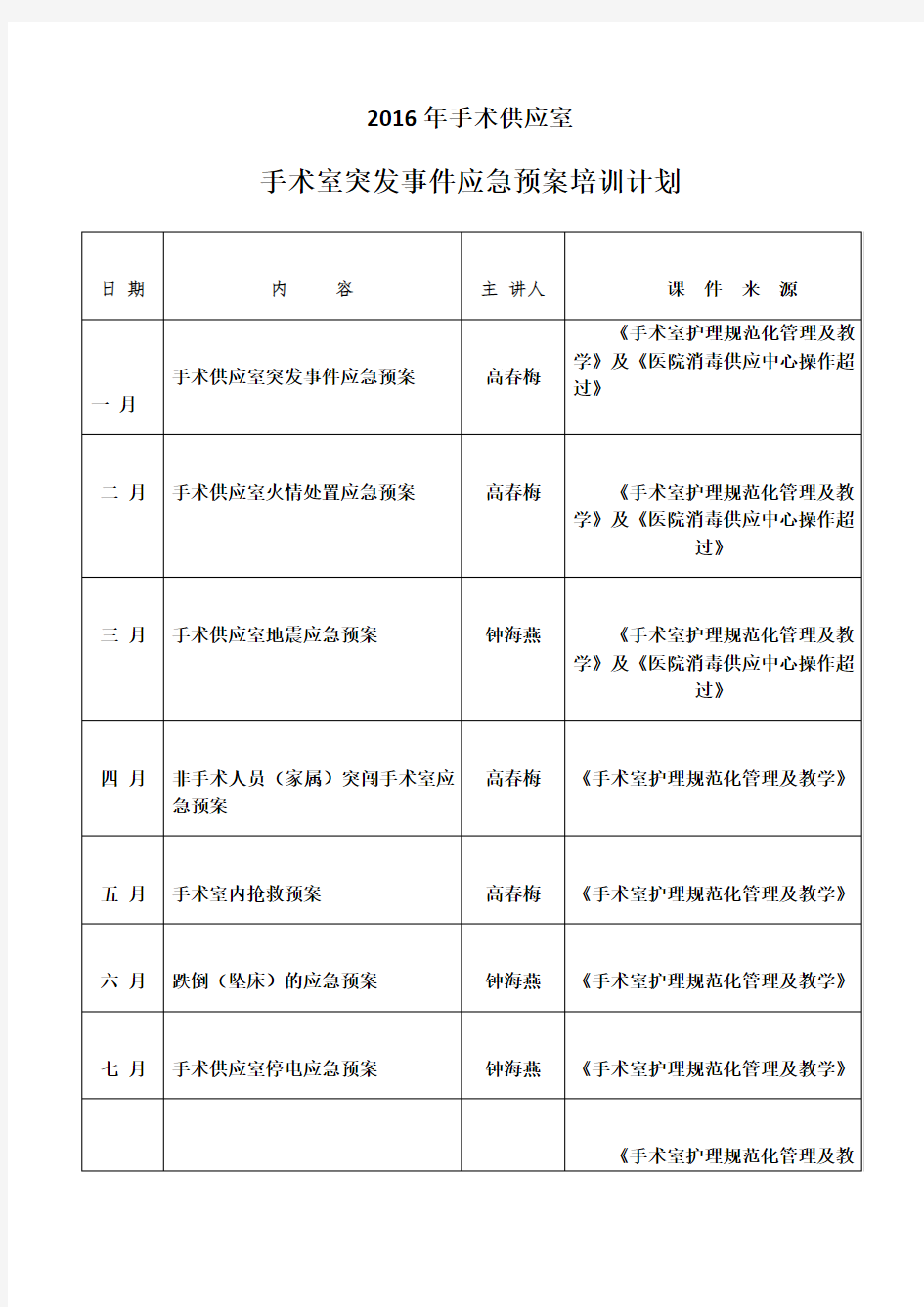 护士应急预案演练培训计划