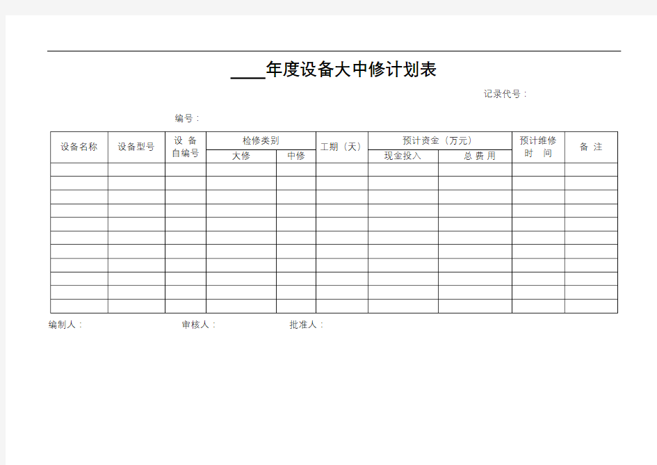 设备大中修计划表