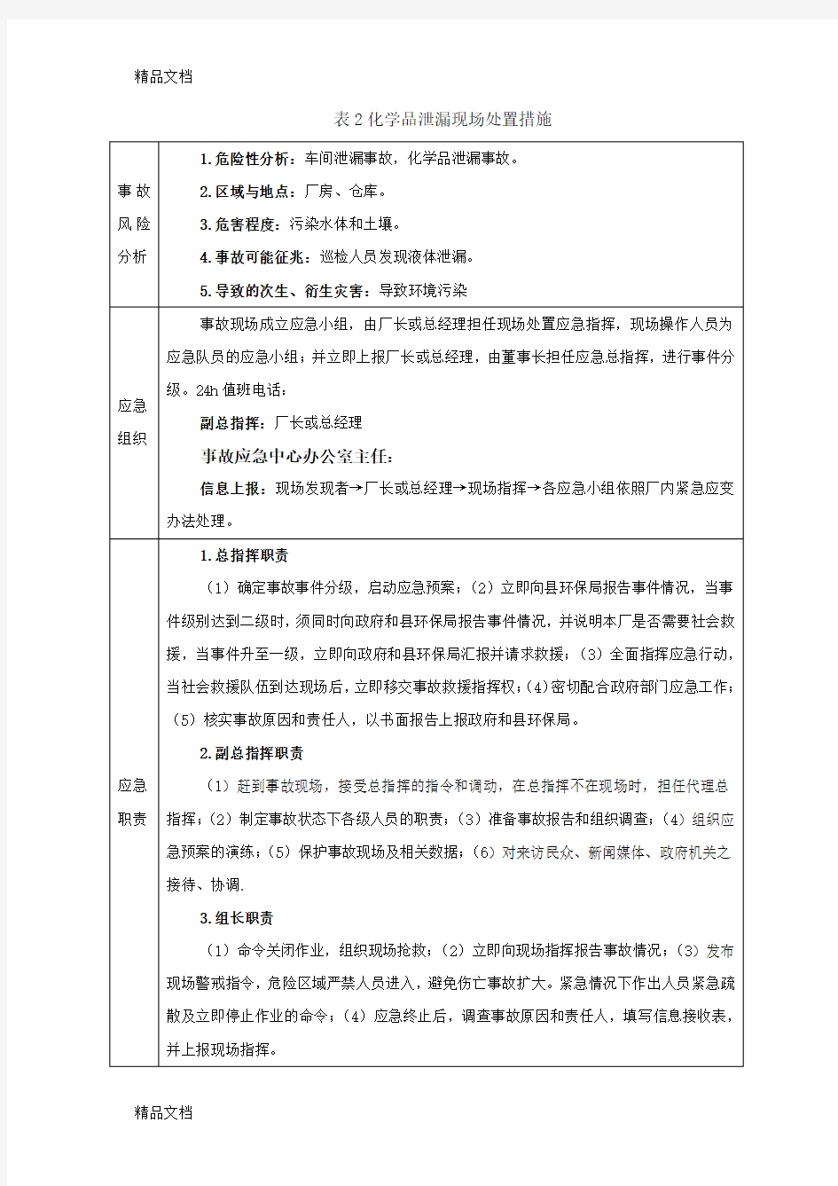 最新化学品泄漏现场处置措施