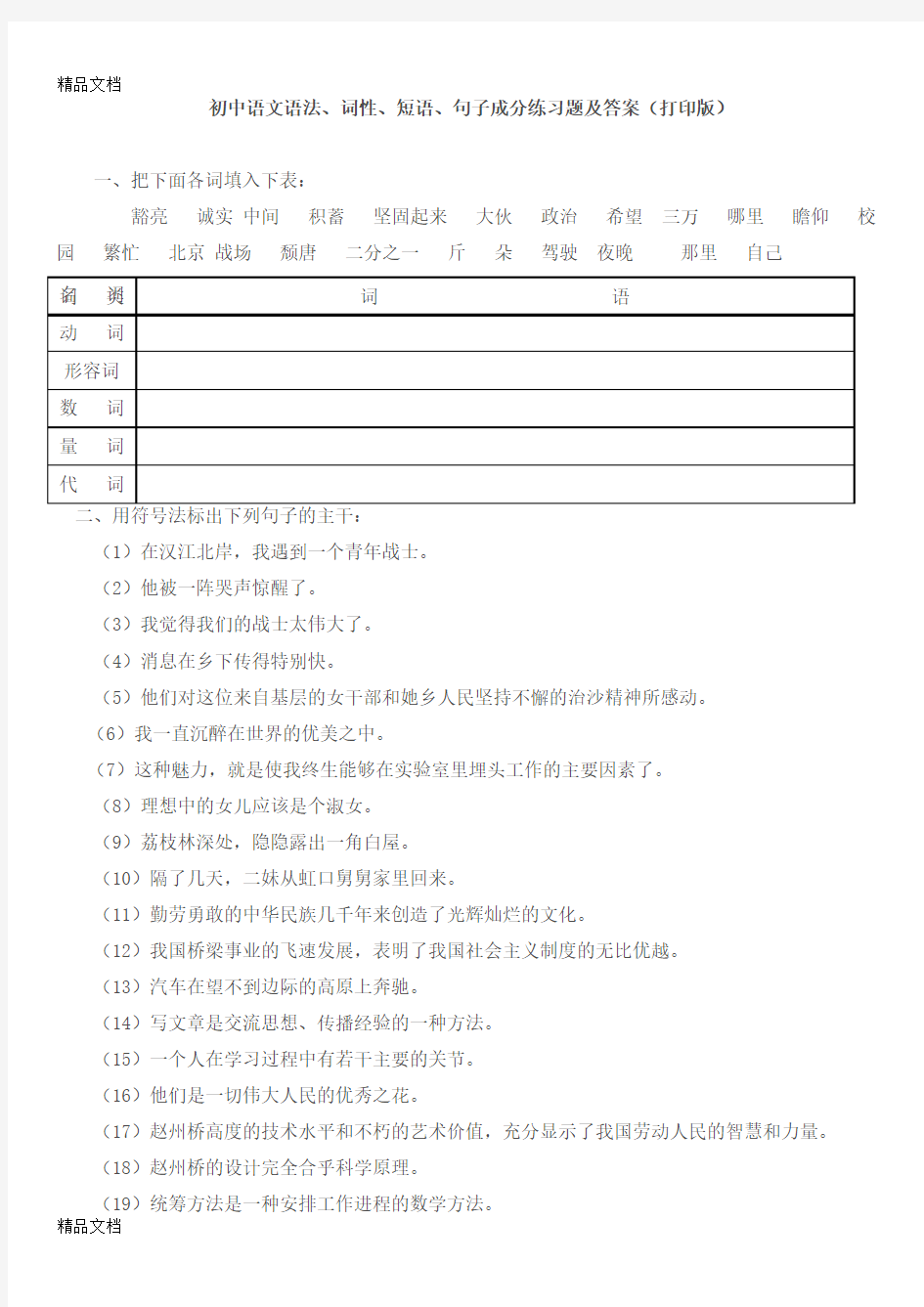 初中语文语法、词性、短语、句子成分练习题及答案(打印版)讲解学习