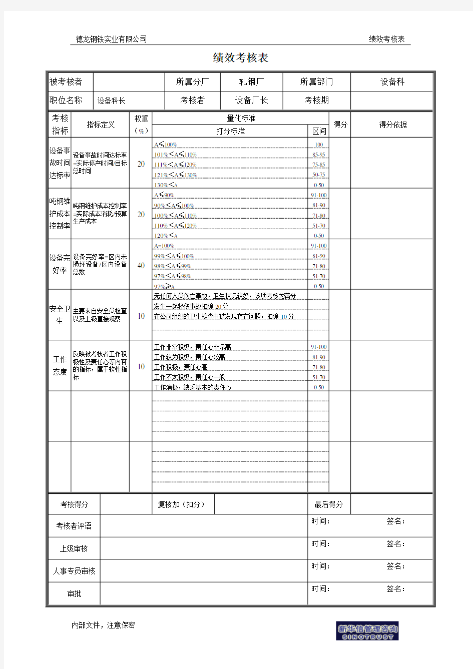 设备科长绩效考核表