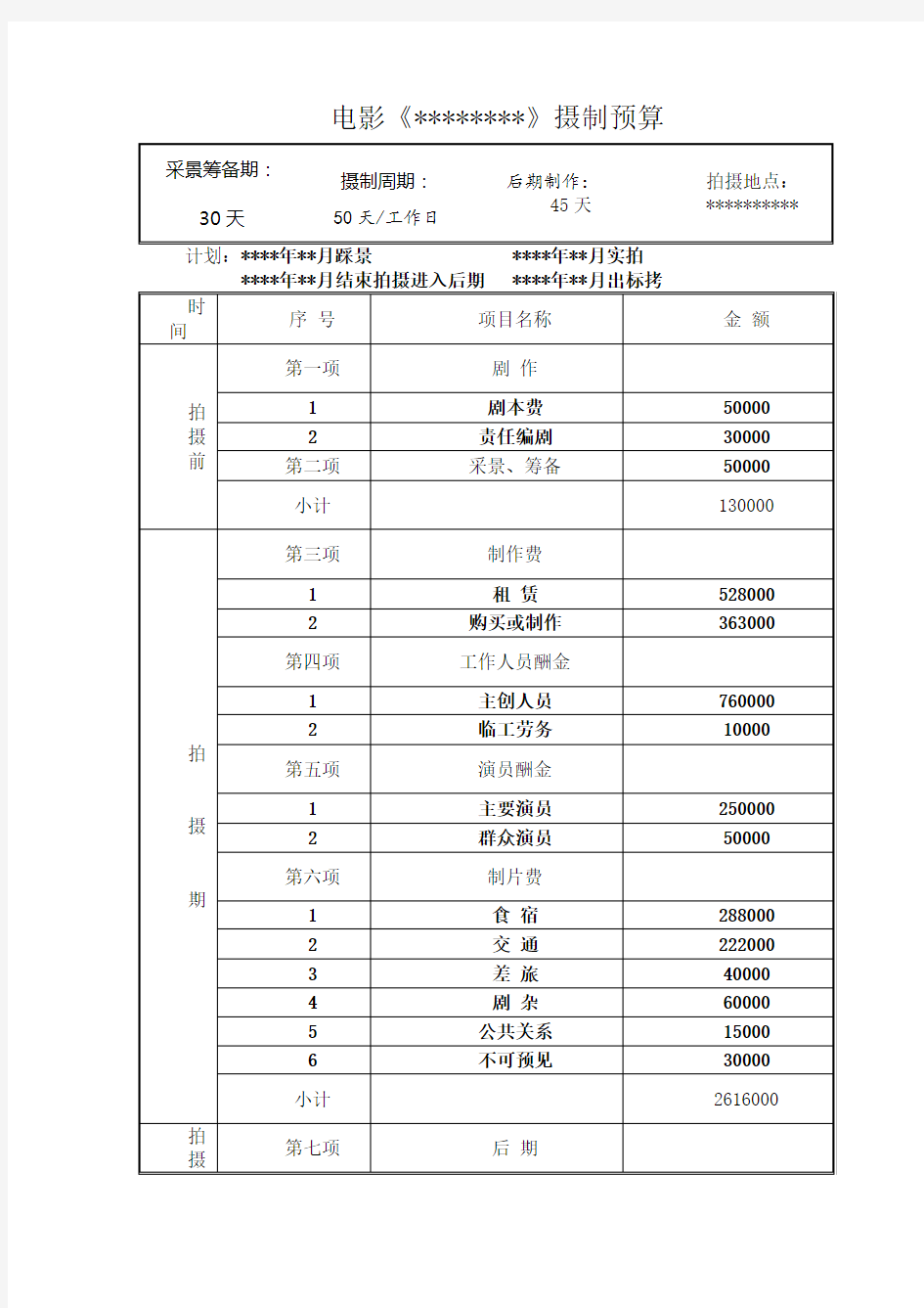 电影预算示例表(300万左右)