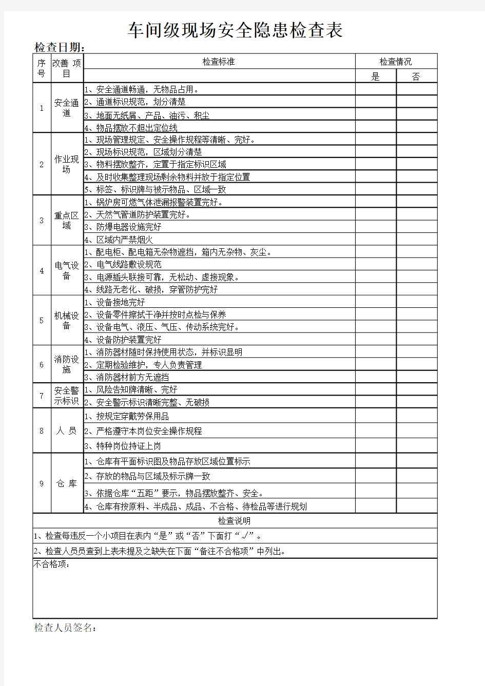 车间级现场安全隐患检查表