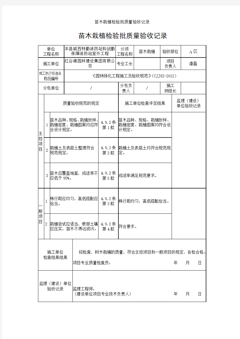 苗木栽植检验批质量验收记录