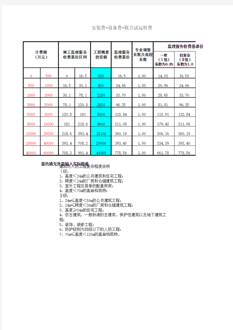 工程监理费用计算器