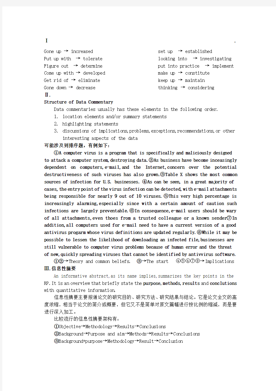 研究生英语学术论文写作考试大概