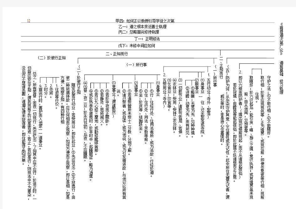 道前基础12