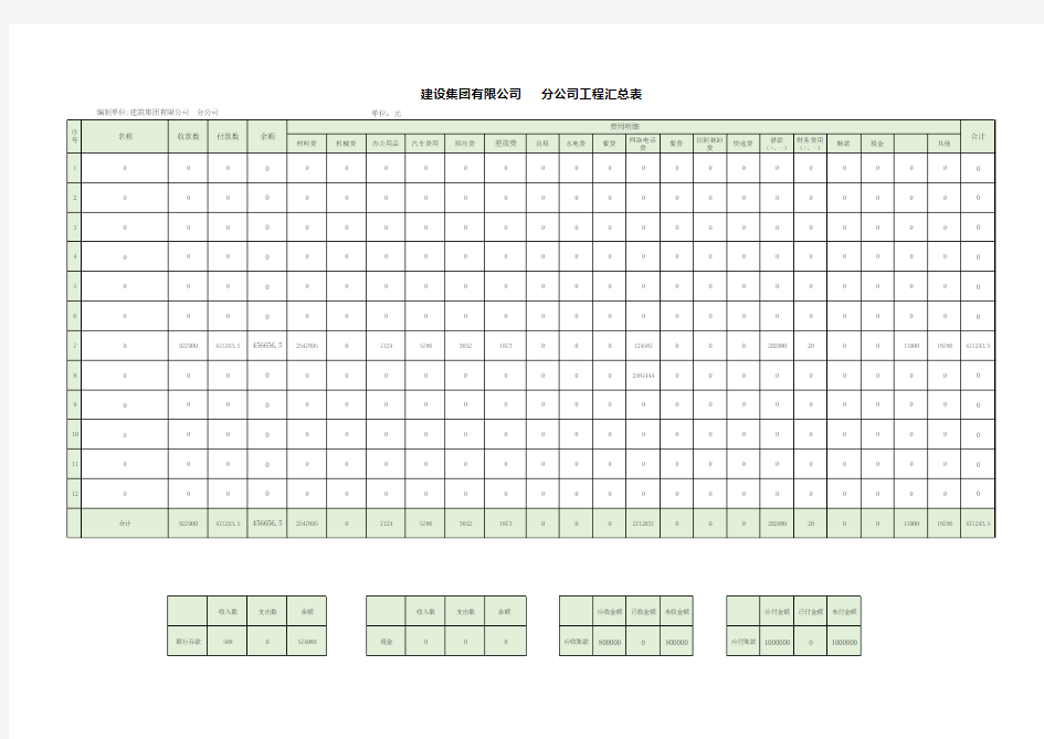 建筑公司内部账目明细表六联表