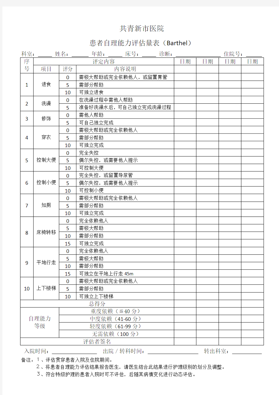 患者自理能力评估量表