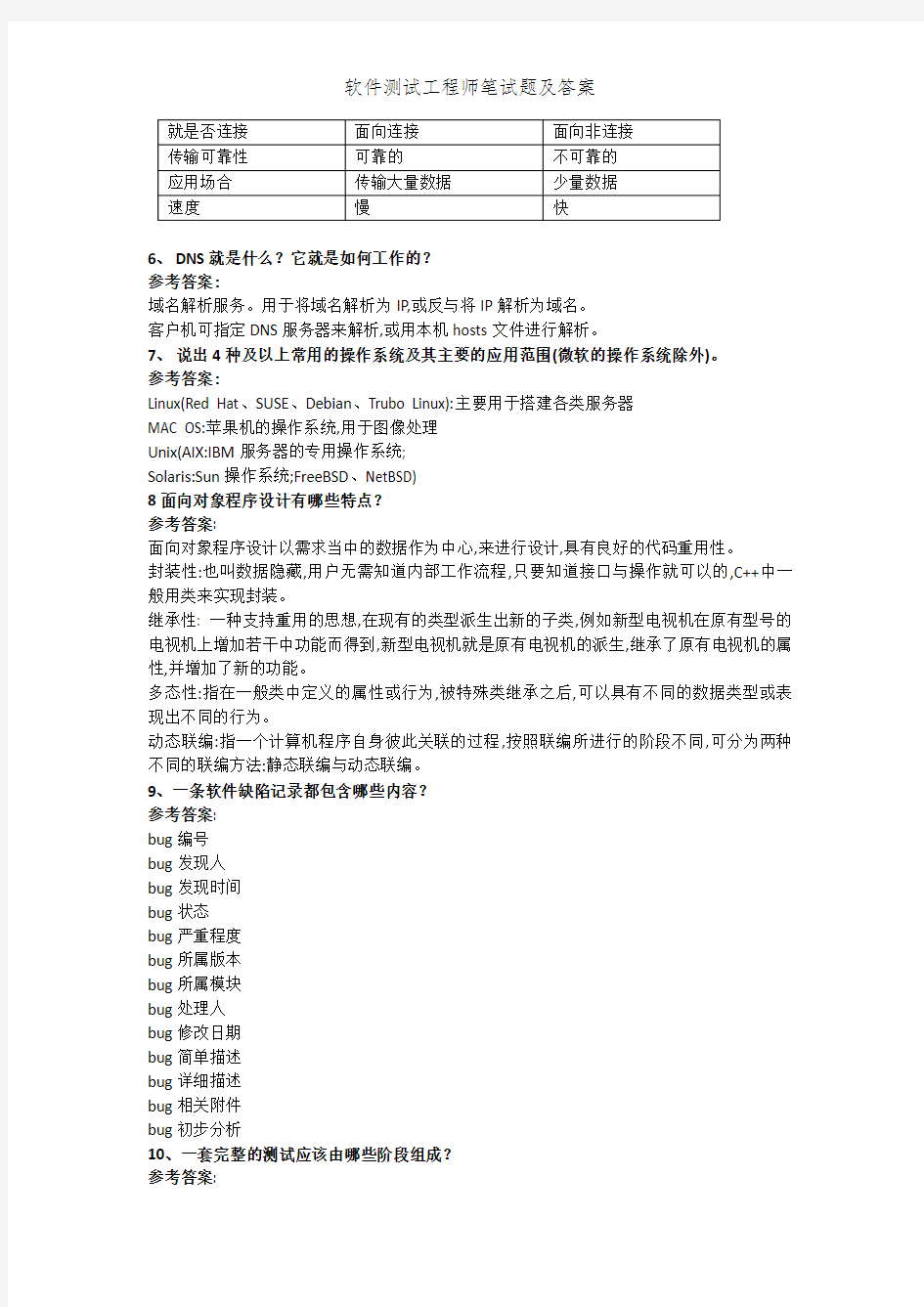软件测试工程师笔试题及答案