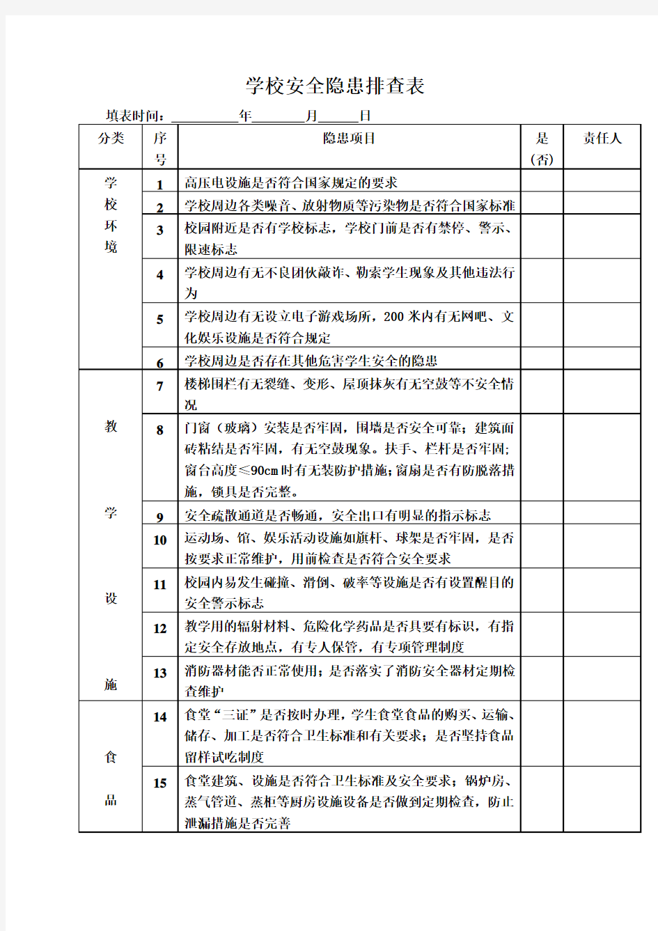 (完整版)教室消毒记录表