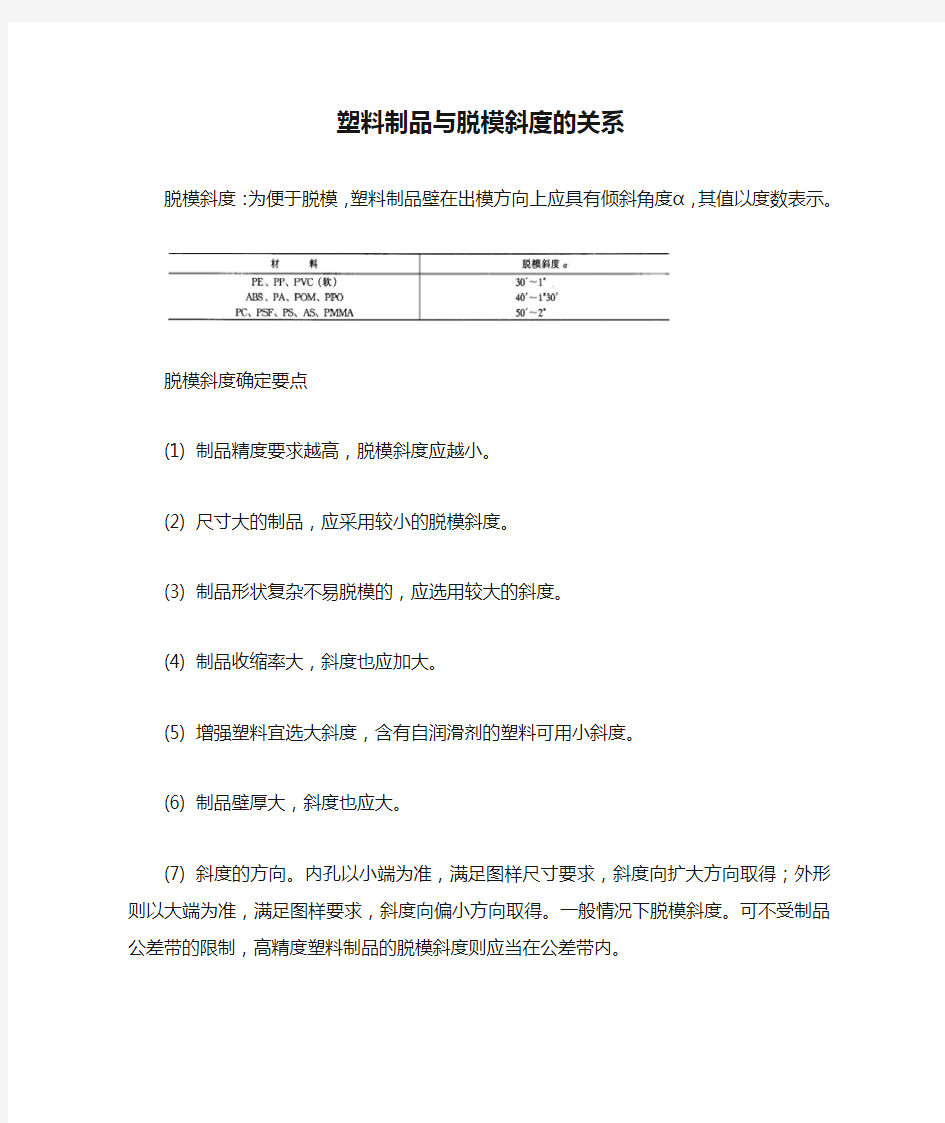 塑料制品与脱模斜度的关系