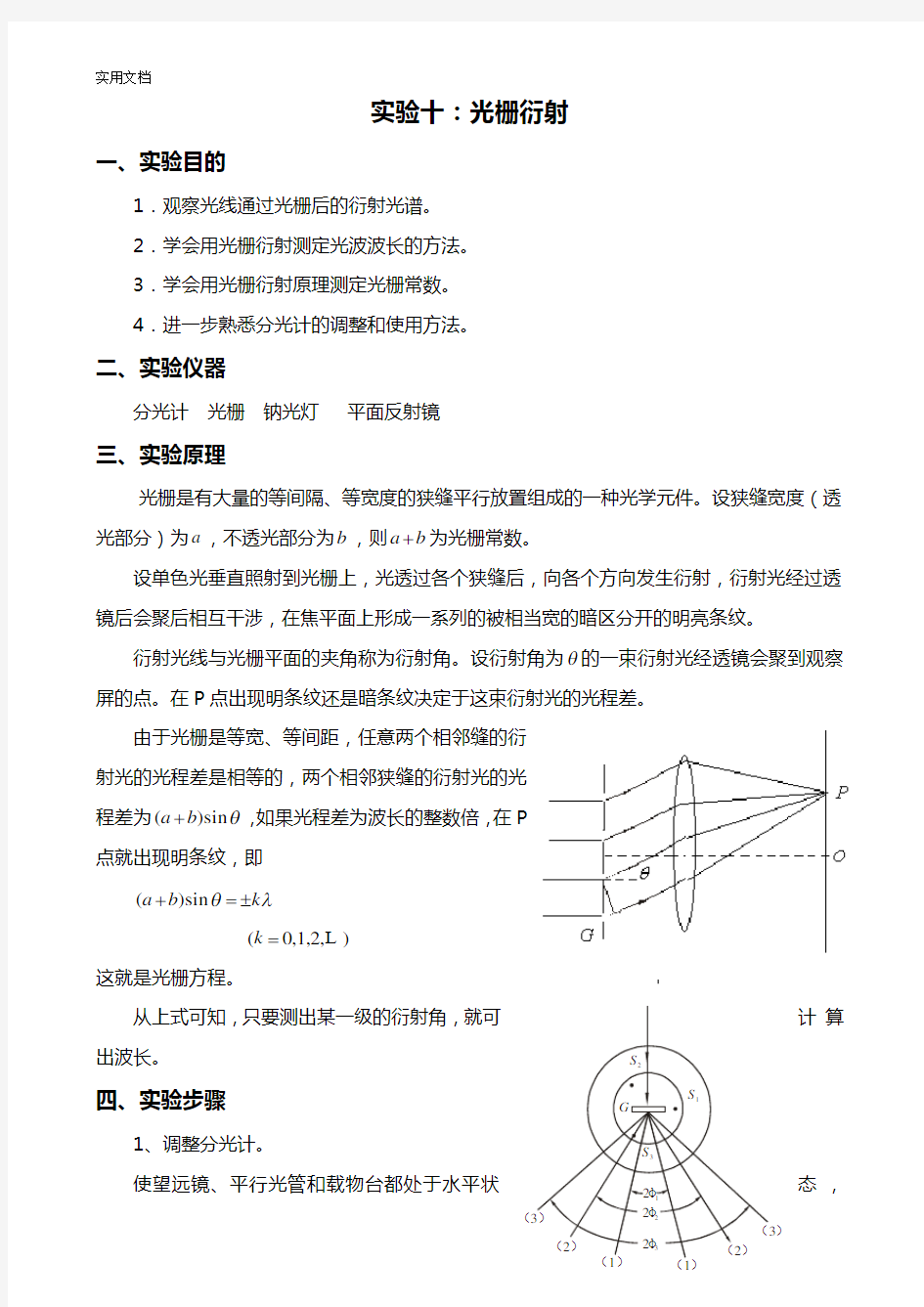 大学物理光学实验报告材料