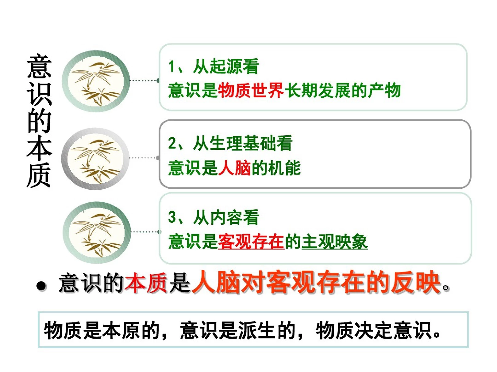 高二政治必修四第五课第二框课件(共30张PPT)-最新