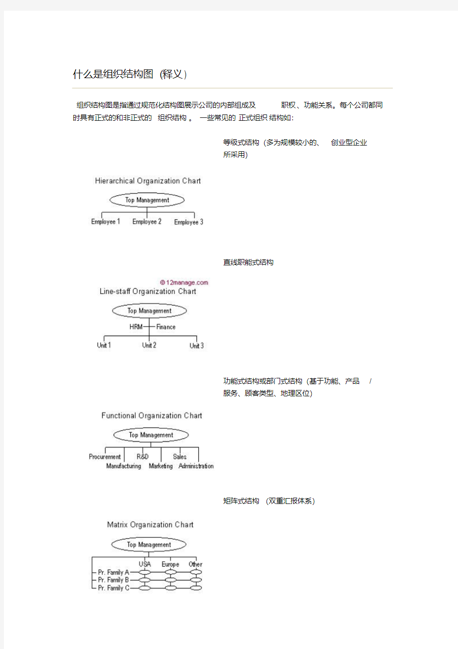 【VIP专享】企业管理概论材料