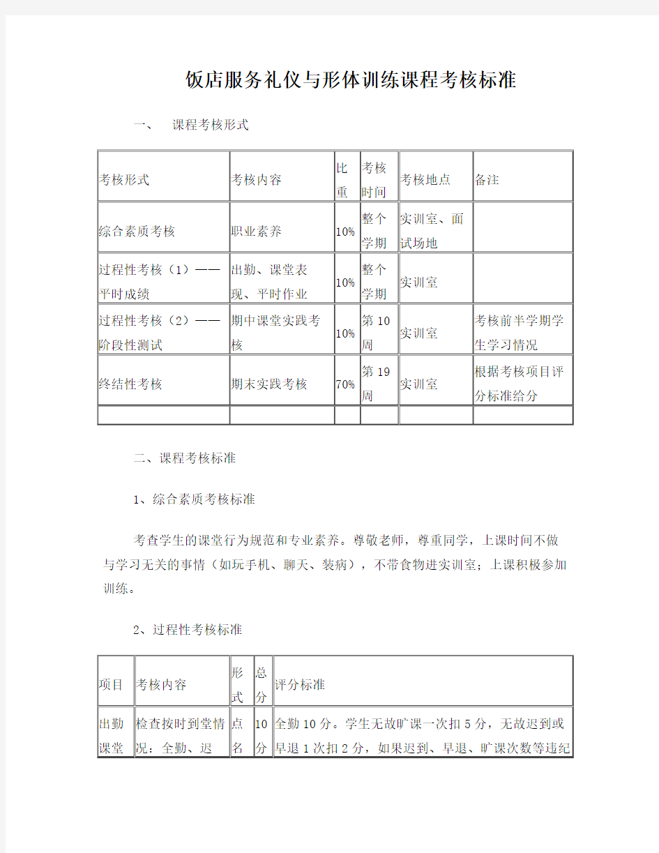 饭店服务礼仪与形体训练课程考核标准