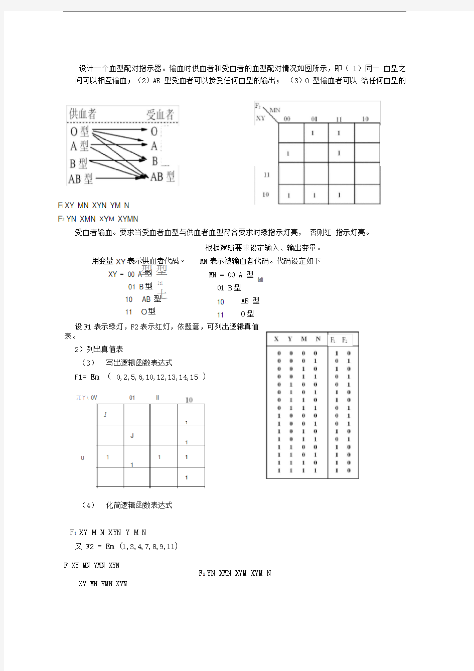 设计一个血型配对指示器