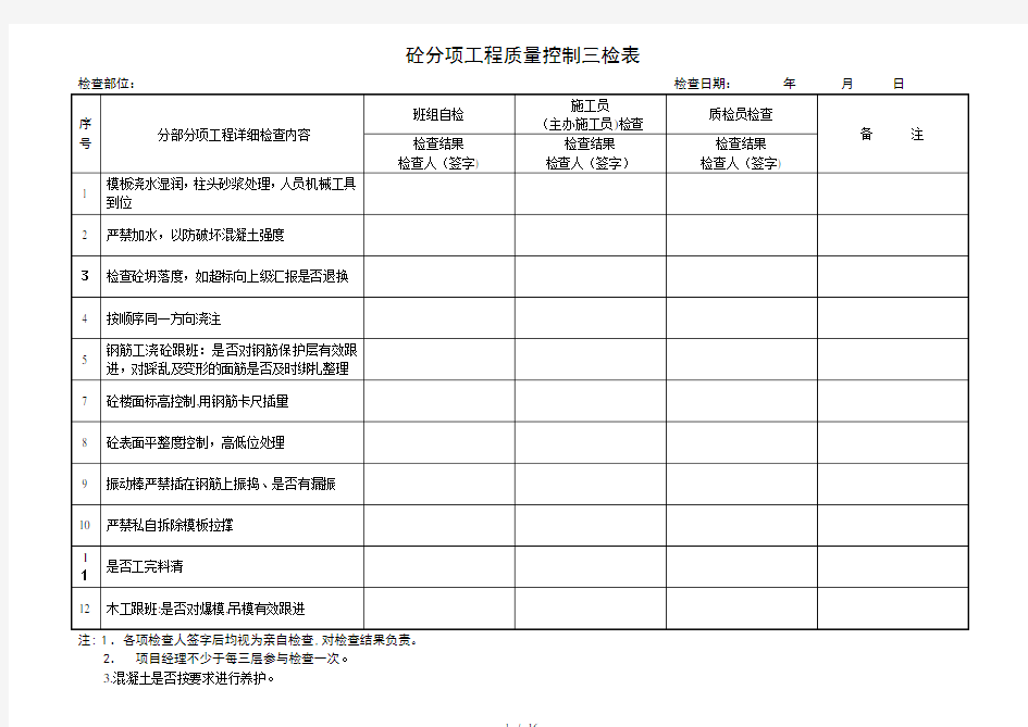 工程质量控制检查表(三检表)