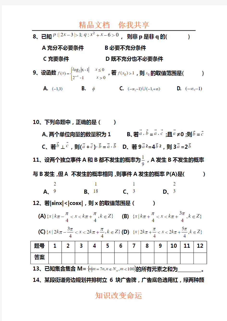 高三数学冲刺练习(7)