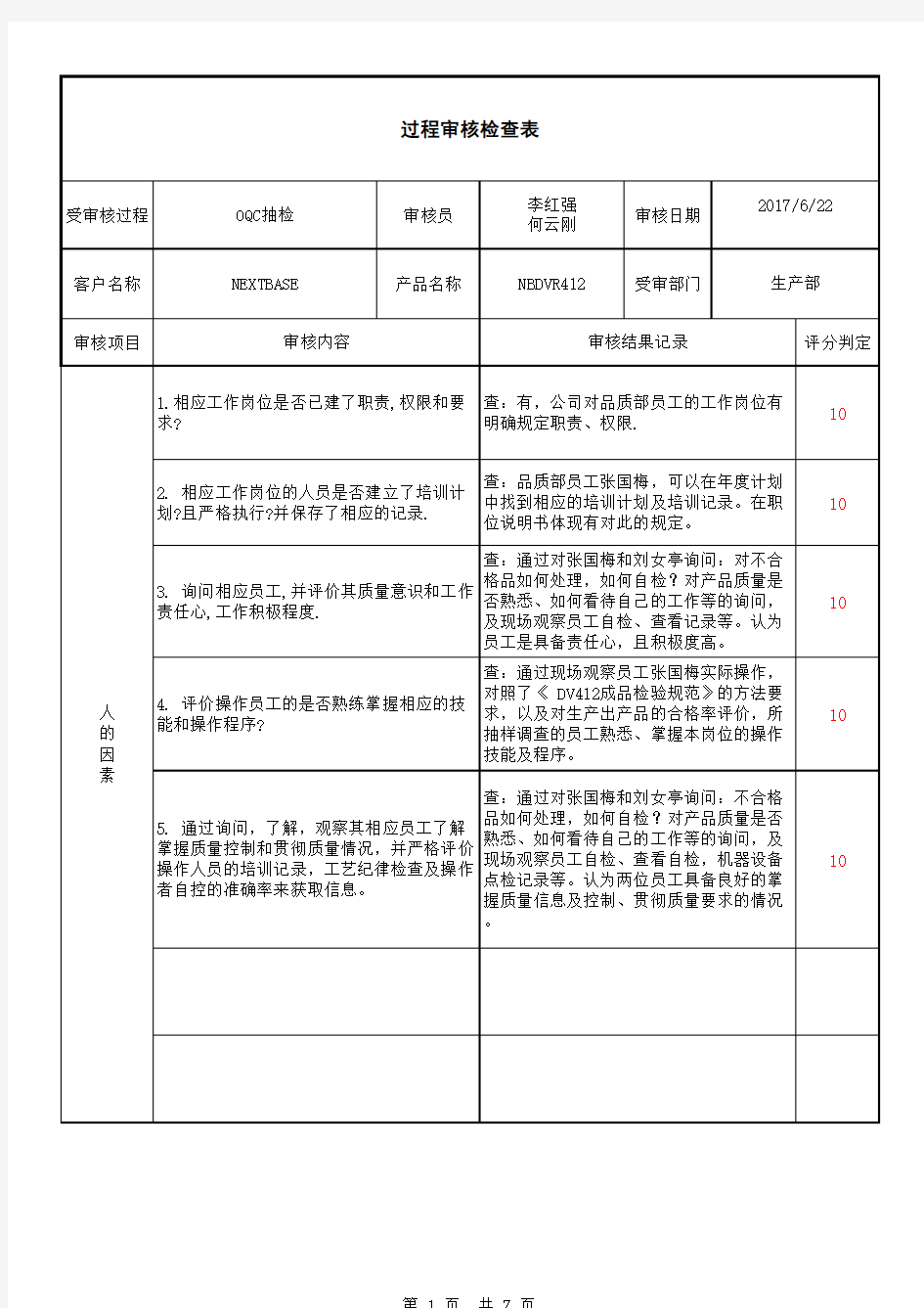 过程审核检查表33(外观测试)