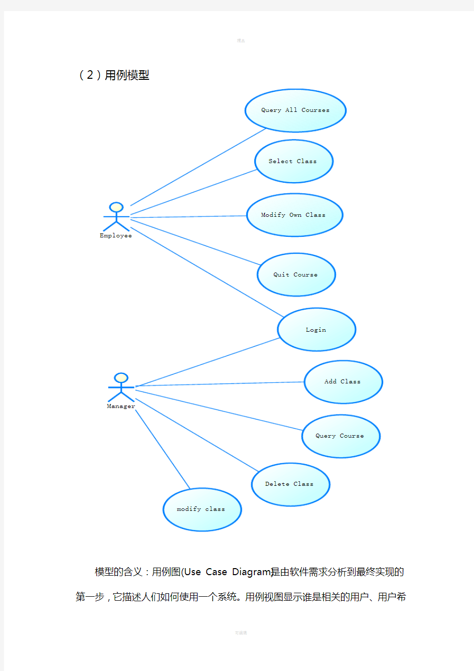 企业培训管理系统需求分析及设计说明书