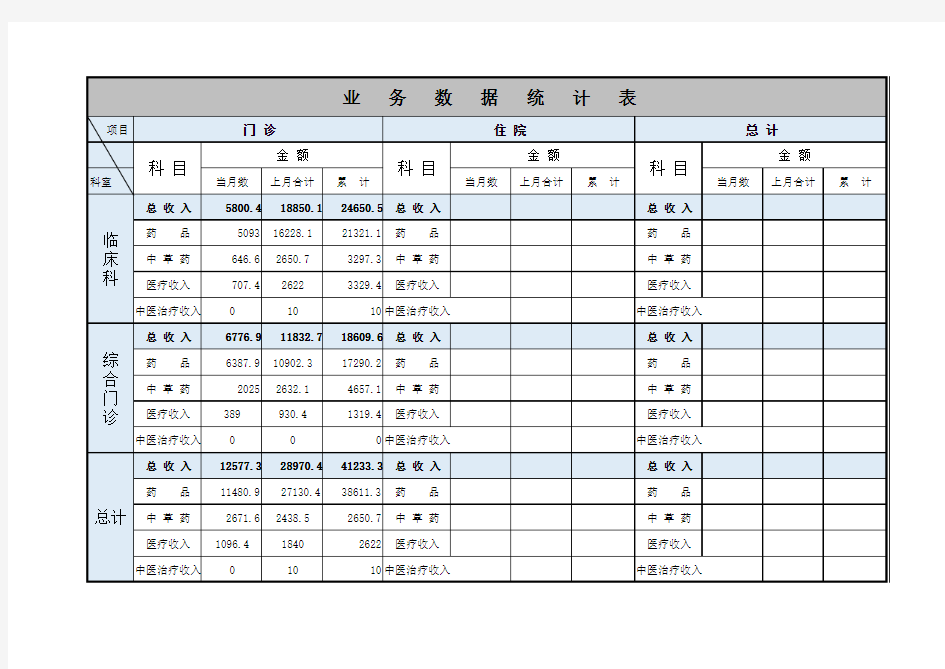 医院药店业务数据统计表Excel文档