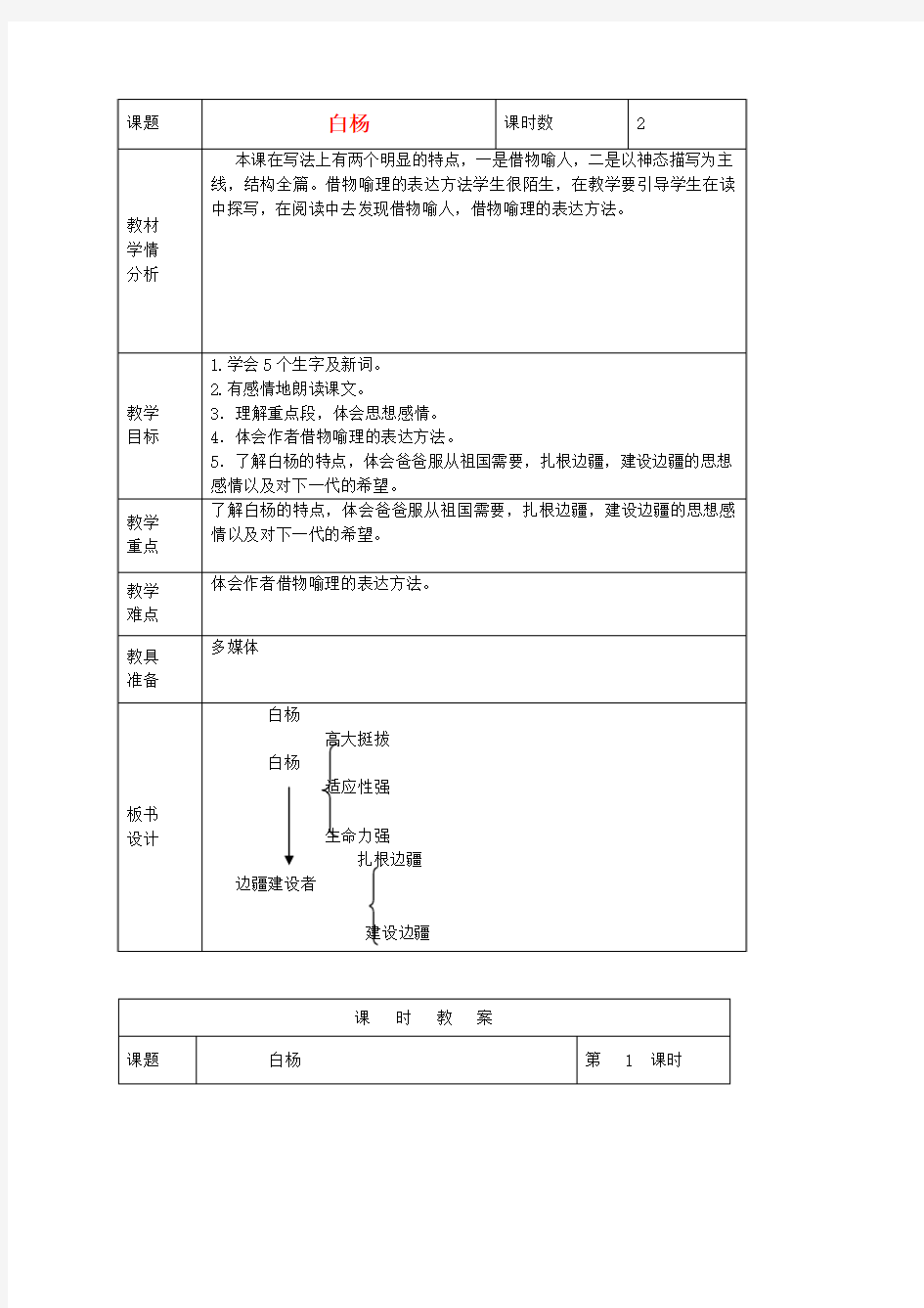 2017年春季鲁教版五四制四年级语文下学期6.19、白杨教案5