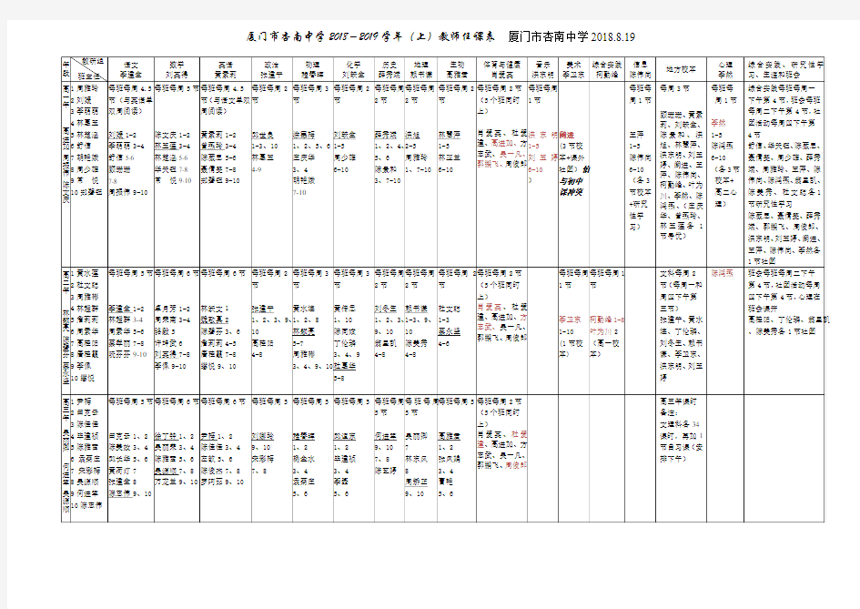 厦门杏南中学20182019上教师任课表厦门杏南