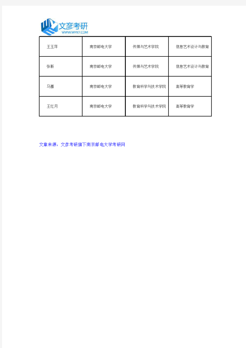 南京邮电大学2017年管理学院拟录取推荐免试研究生名单公示