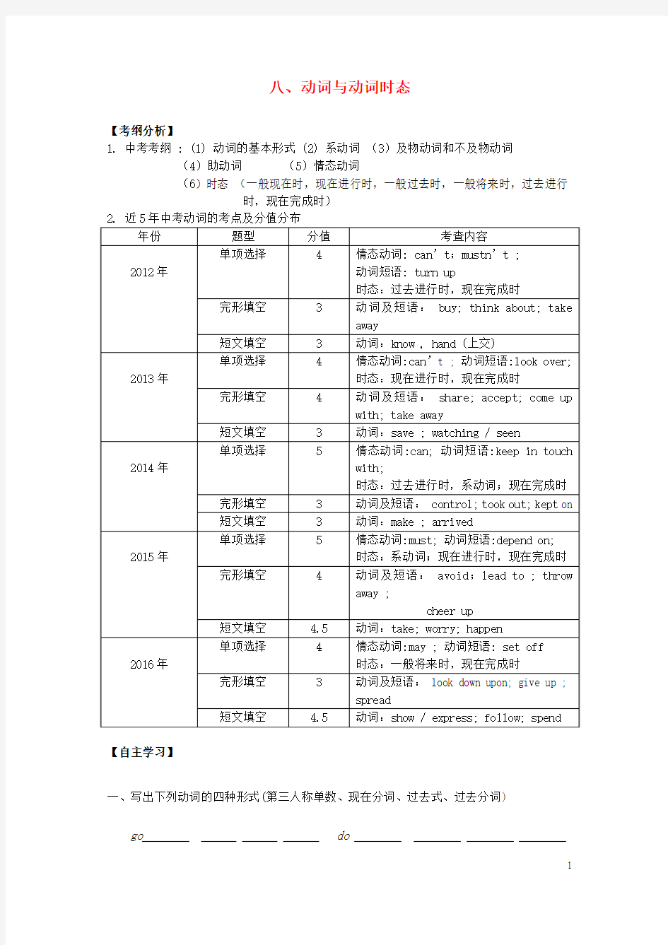 广东省2017年中考英语突破复习(第一部分语法专项)八动词与动词时态导学案