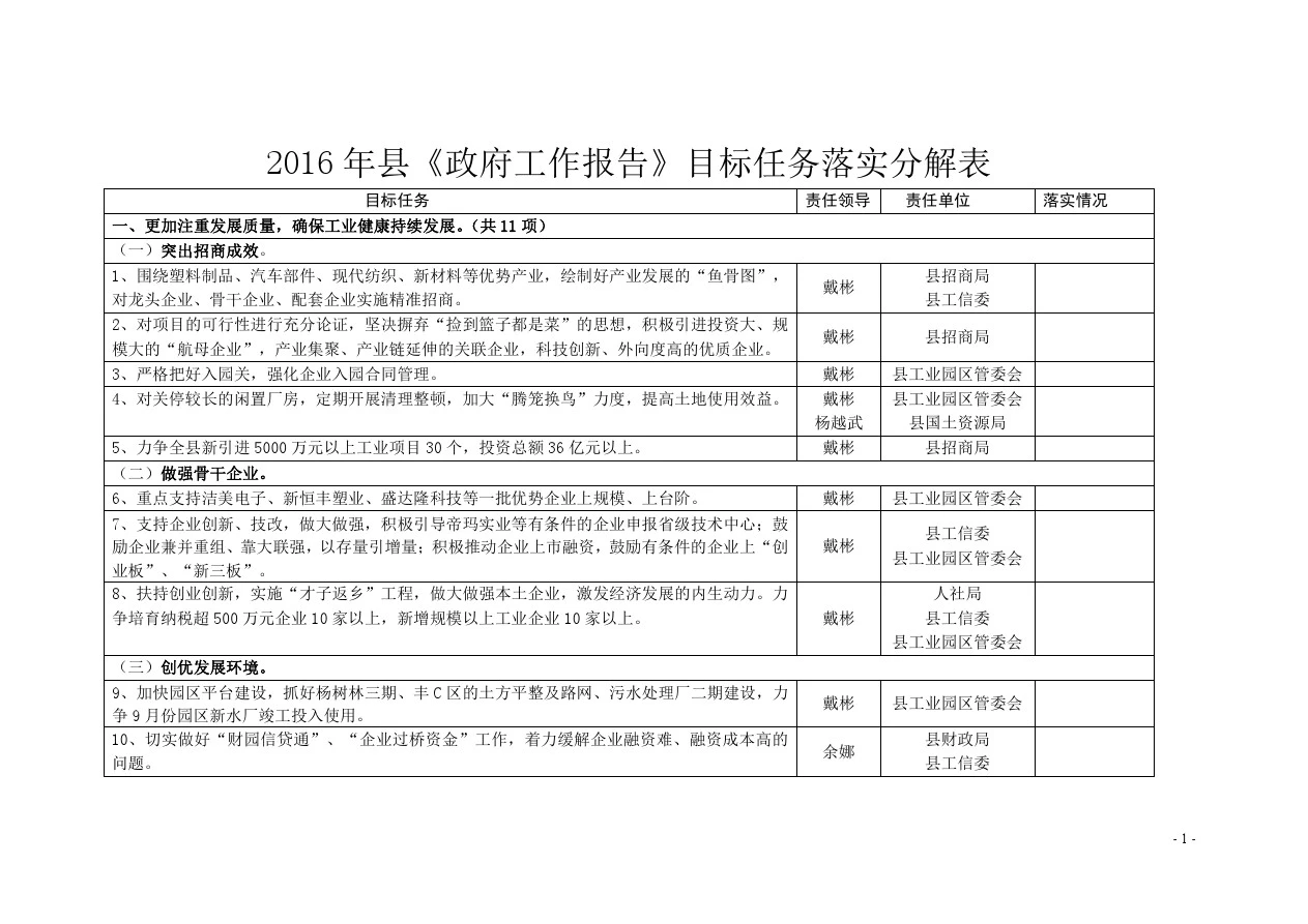 2016年县《政府工作报告》目标任务落实分解表