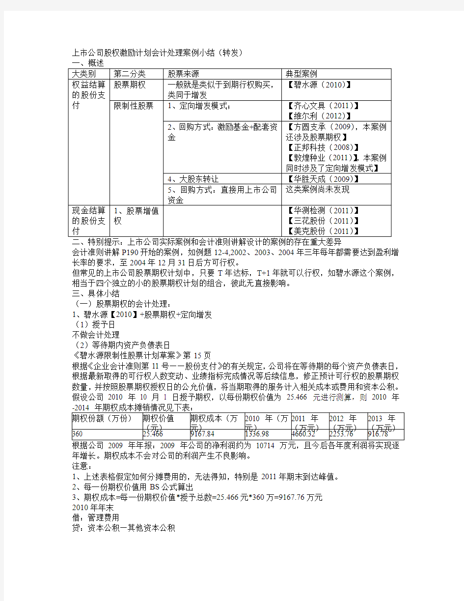 上市公司股权激励计划会计处理案例总结转发