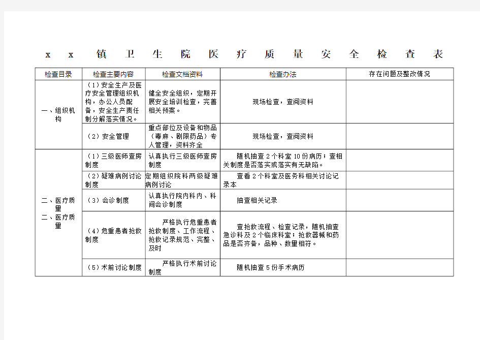 镇卫生院医疗质量安全检查表